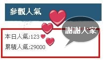 有趣的數字