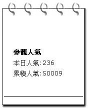 不知不覺5萬了