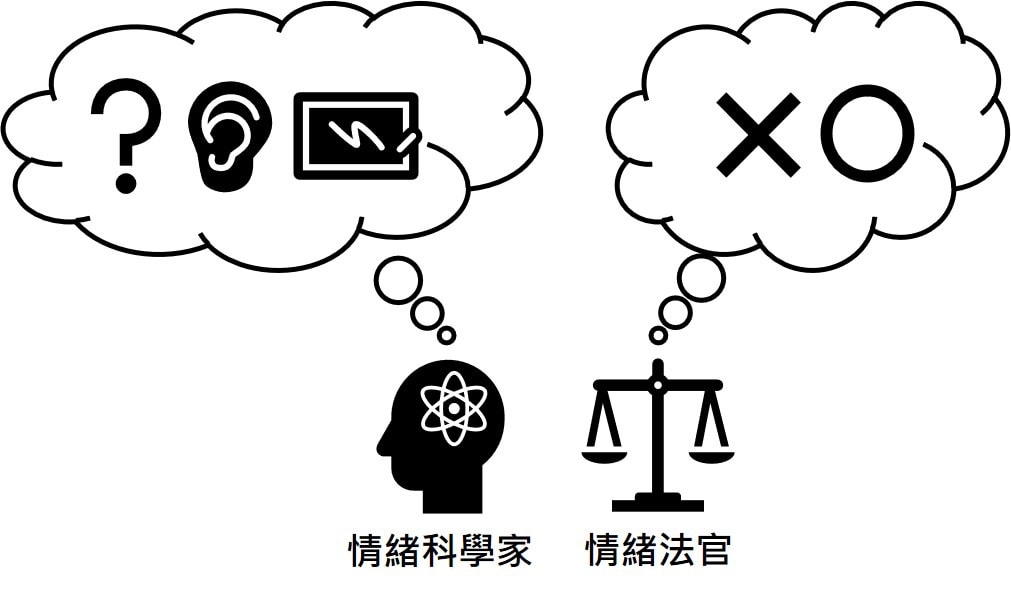 微笑閱讀：《情緒解鎖》2—我們都能成為情緒科學家