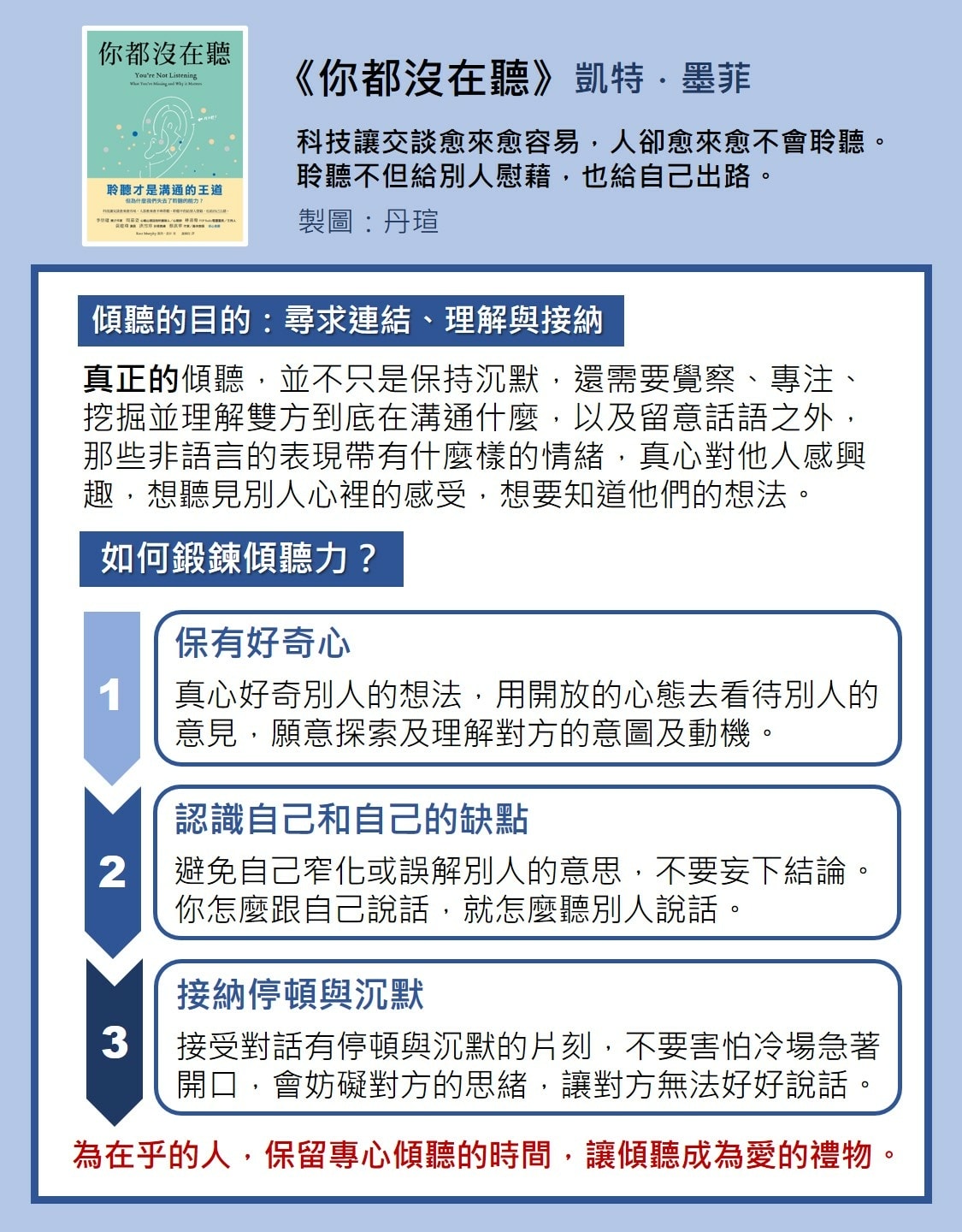 微笑閱讀：《你都沒在聽》—傾聽才是溝通的關鍵