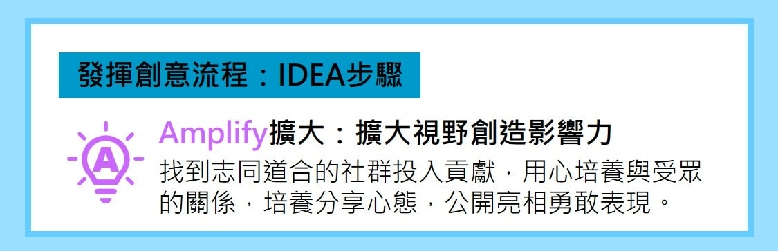 微笑閱讀：《開啟你的創意天賦》2—讓自己的生活變傑作