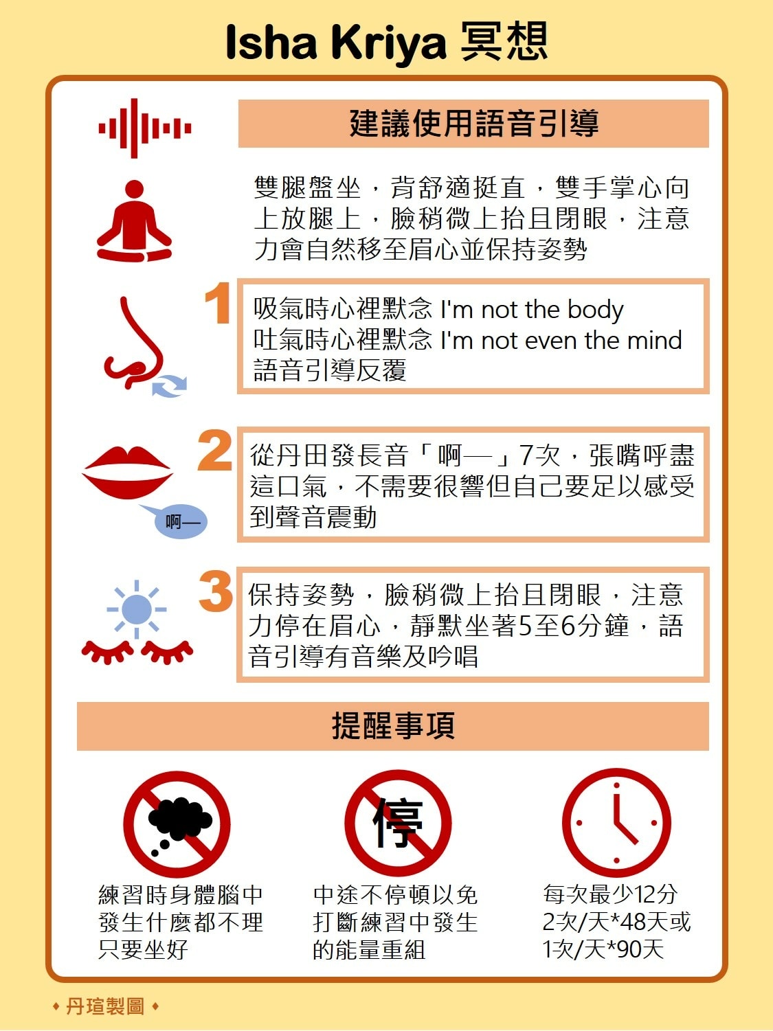 冥想初學體驗(Isha Kriya冥想)