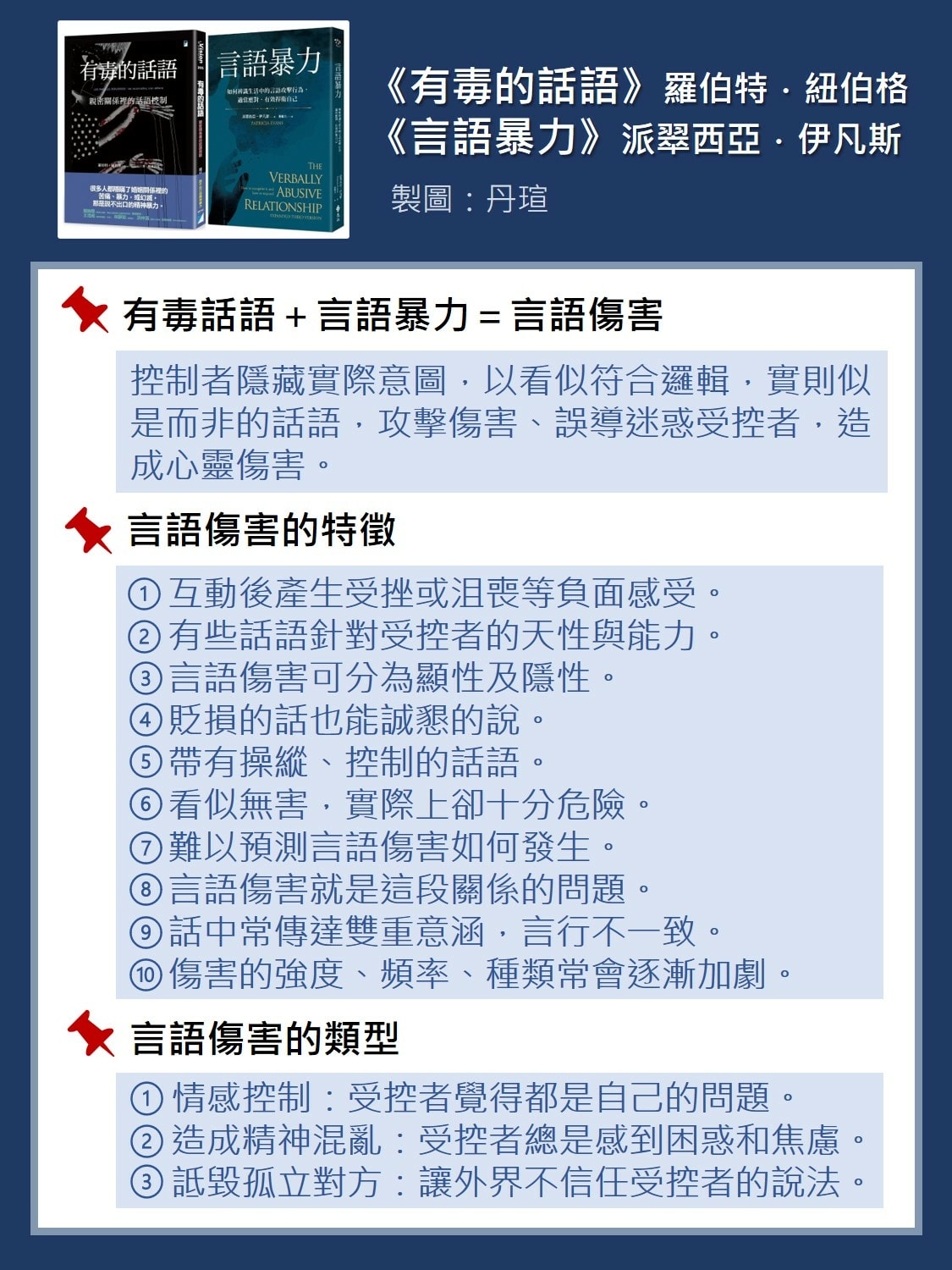 微笑閱讀：《有毒的話語》及《言語暴力》2—言語傷害的定義、特徵及類型？