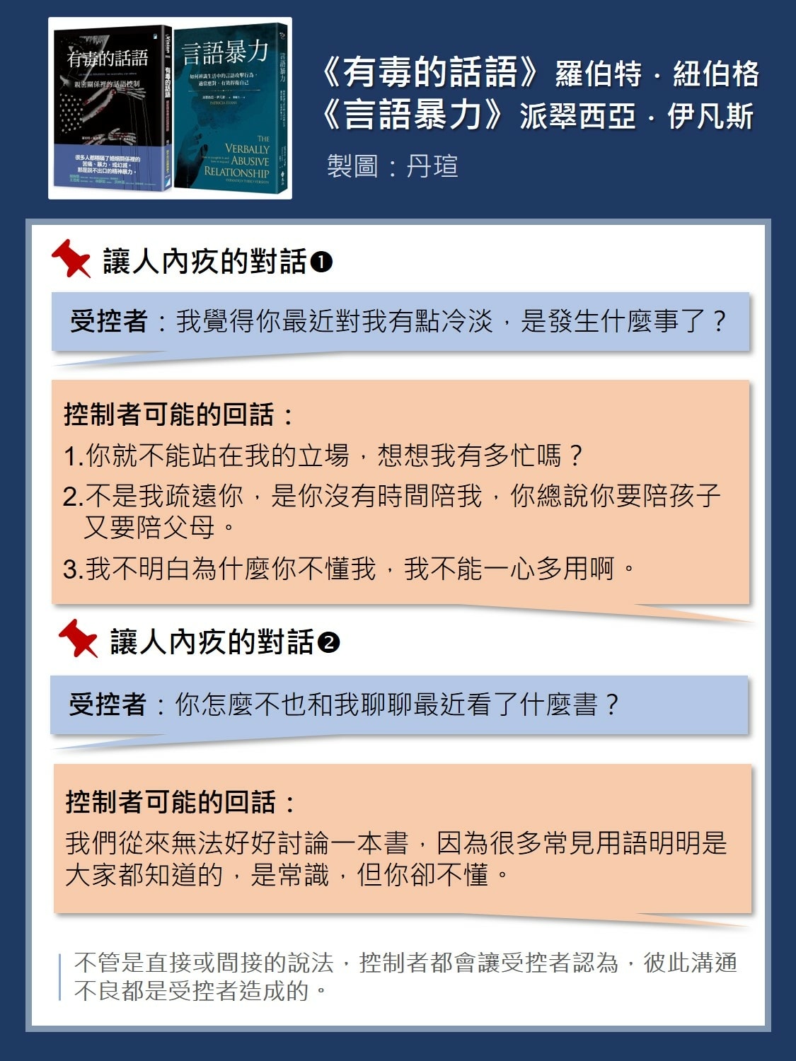 微笑閱讀：《有毒的話語》及《言語暴力》2—言語傷害的定義、特徵及類型？