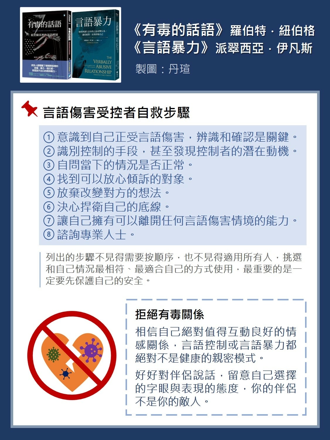 微笑閱讀：《有毒的話語》及《言語暴力》4—受控者如何自救？