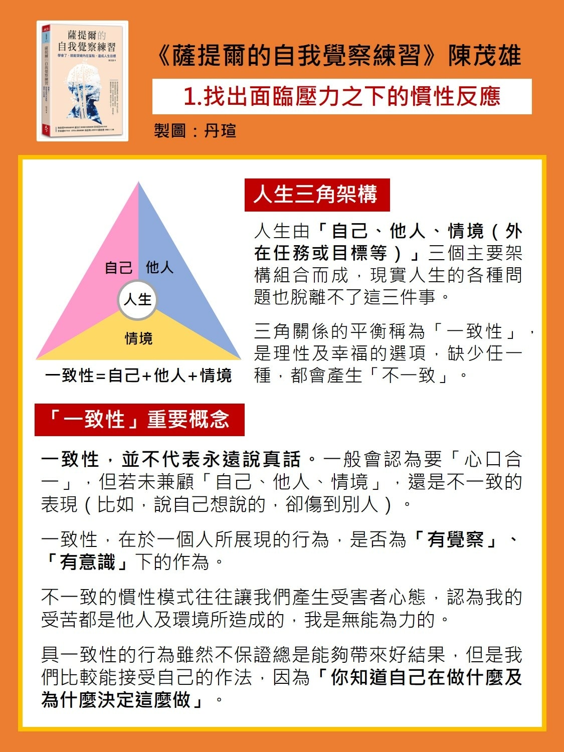 微笑閱讀：《薩提爾的自我覺察練習》1—看見內在冰山，增進自我覺察力