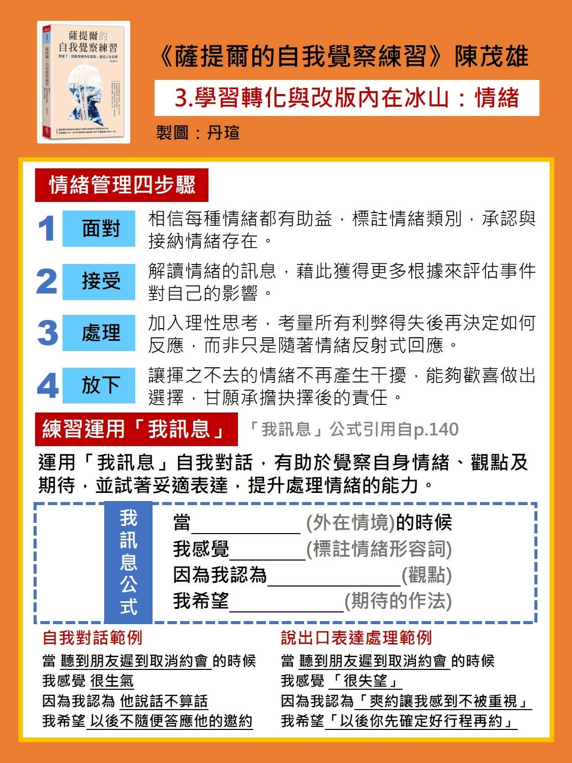 微笑閱讀：《薩提爾的自我覺察練習》3—轉化內在冰山，更新自我版本