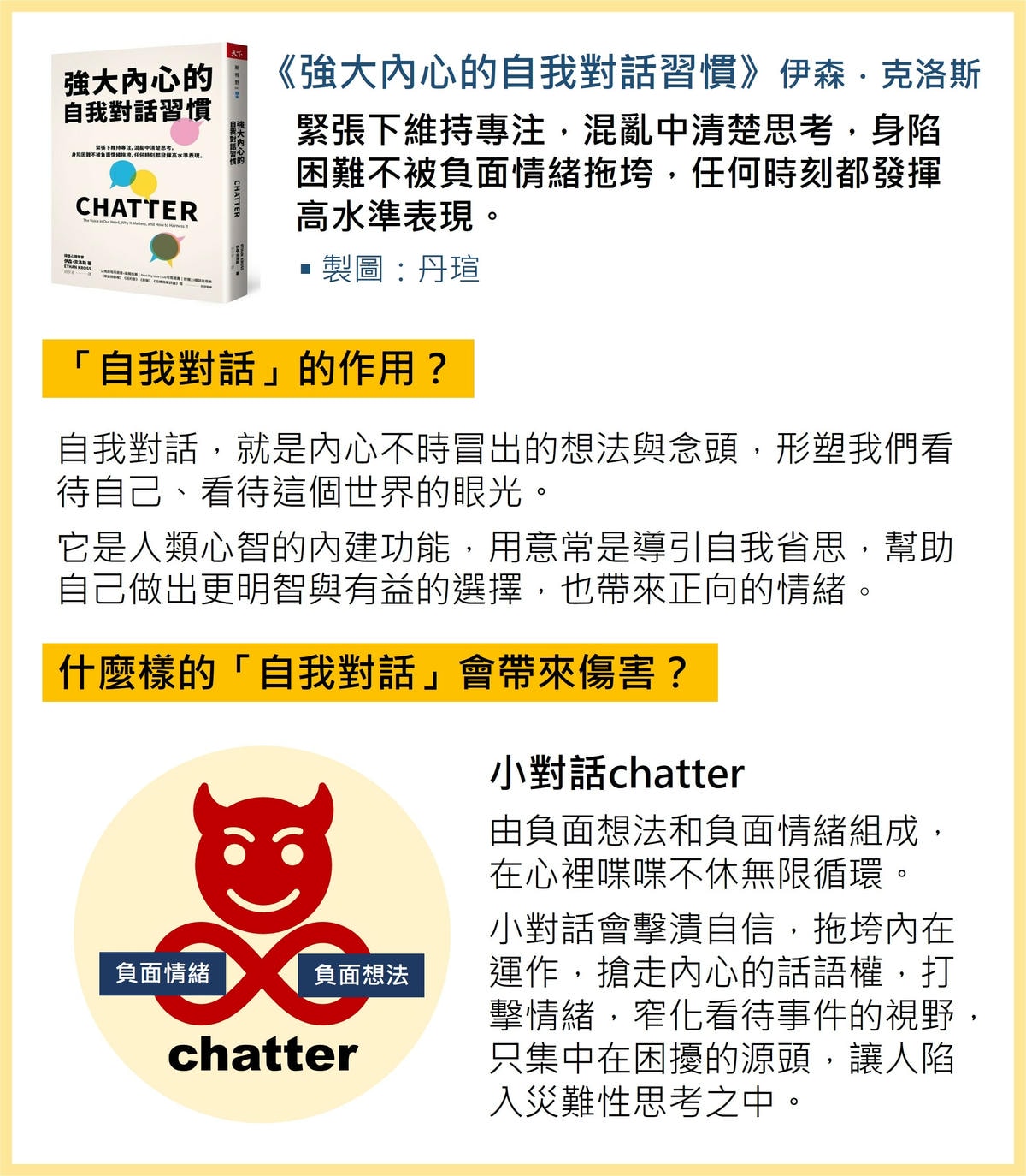 微笑閱讀：《強大內心的自我對話習慣》—克服內心的惡魔低語