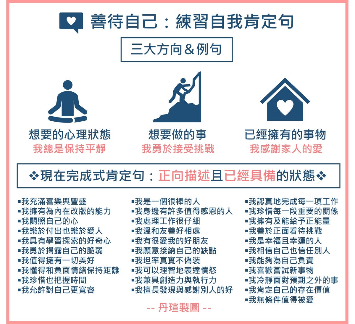 善待自己：練習自我肯定句