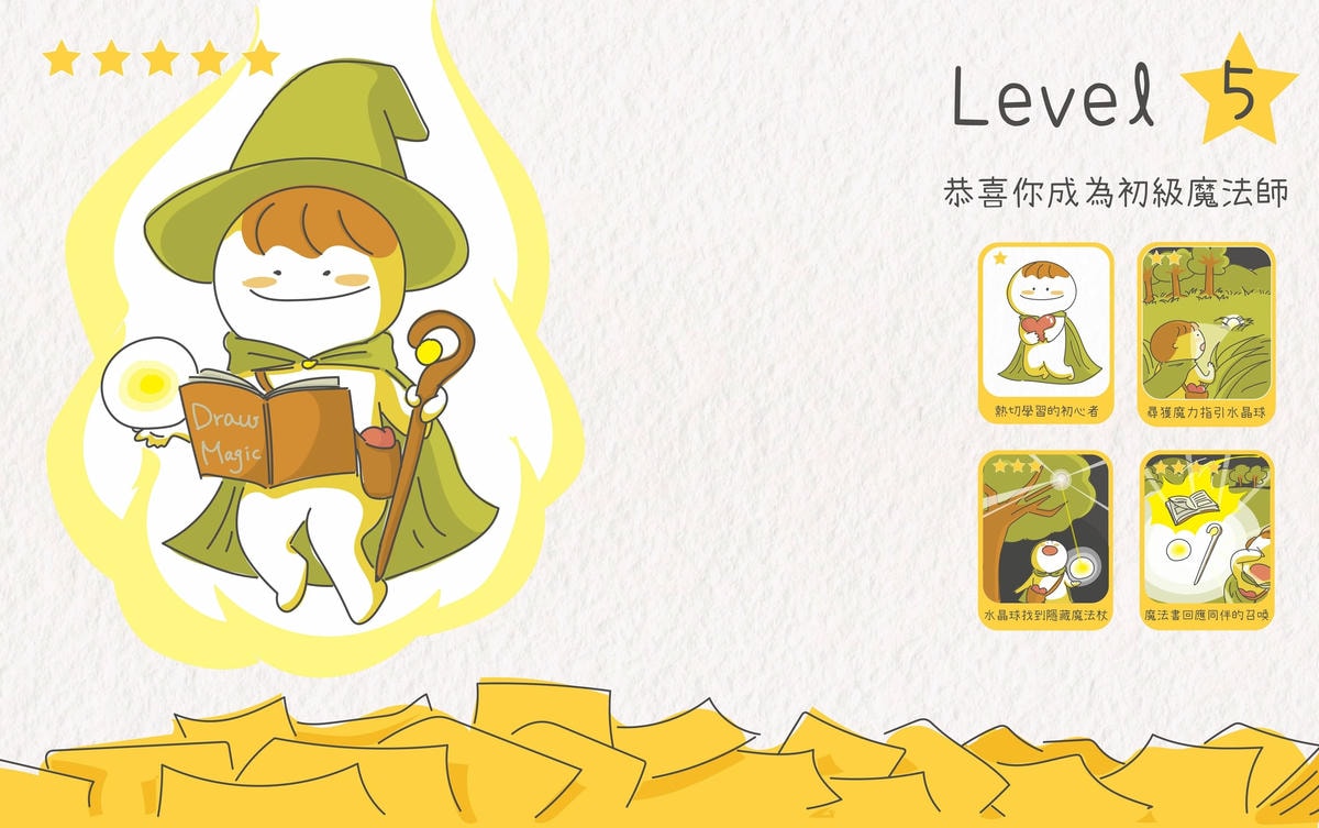 學習帶來樂趣：跨入圖文創作的門檻
