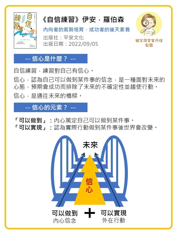 微笑閱讀：《自信練習》1—信心是能夠後天習得的技能