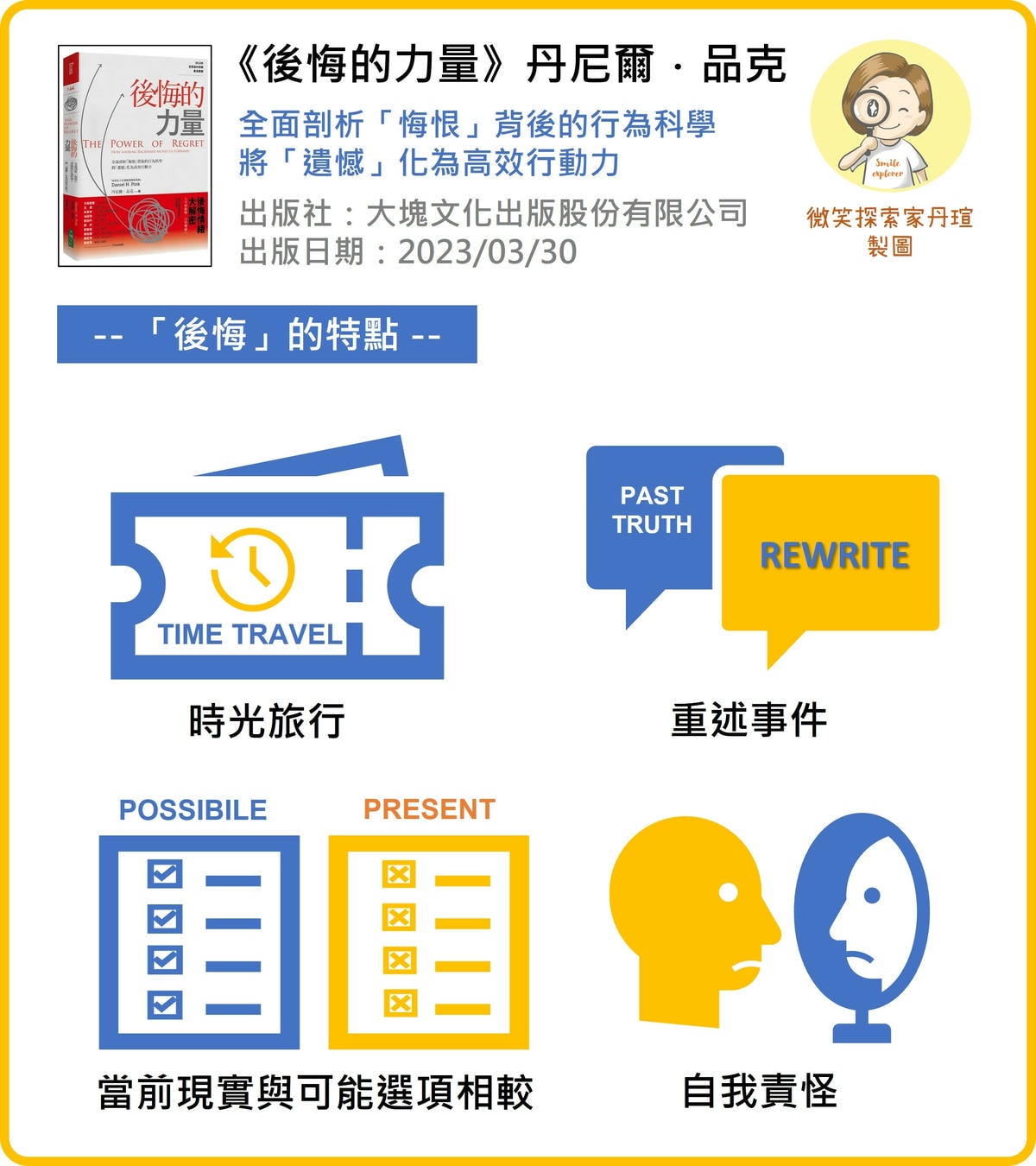 微笑閱讀：《後悔的力量》1—後悔能幫助我們更上層樓