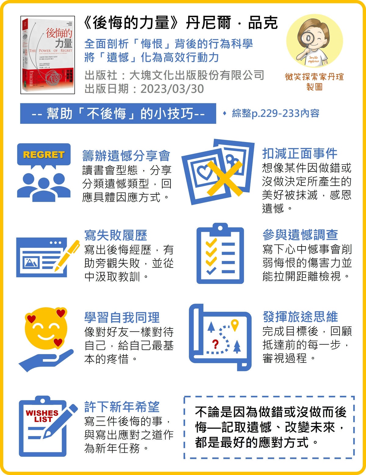 微笑閱讀：《後悔的力量》3—後悔具有「再造人生」的力量
