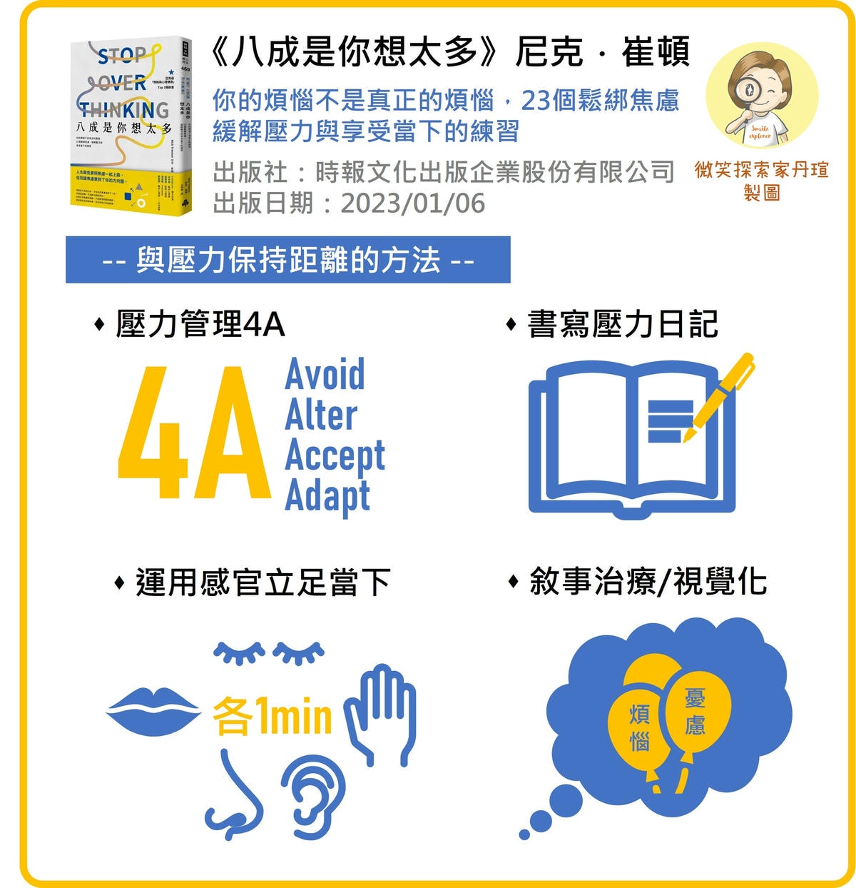微笑閱讀：《八成是你想太多》1—容易想太多？先從管理壓力開始