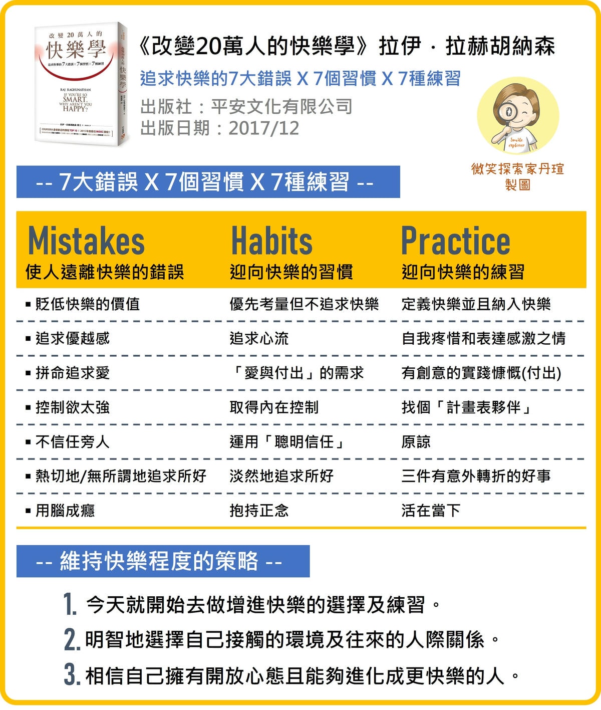 快樂學1.jpg 快樂學1.jpg