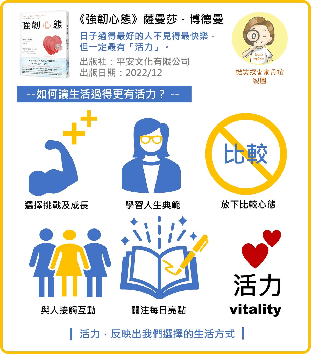 微笑閱讀：《強韌心態》2—選擇更有活力的生活方式