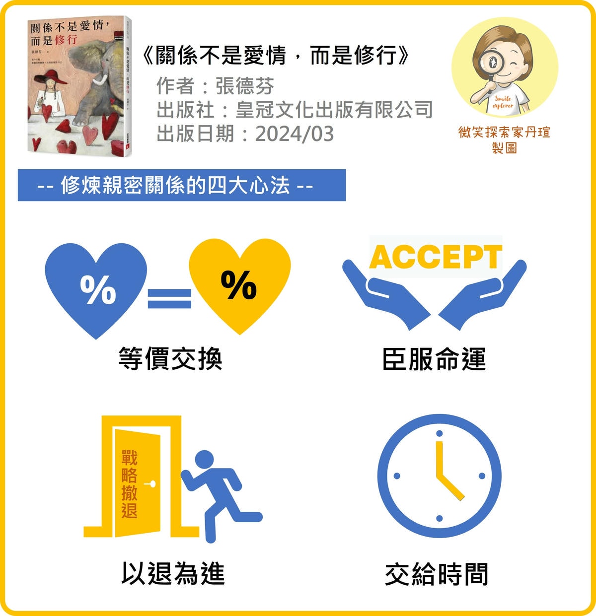 微笑閱讀：《關係不是愛情，而是修行》—如何找到親密合夥人