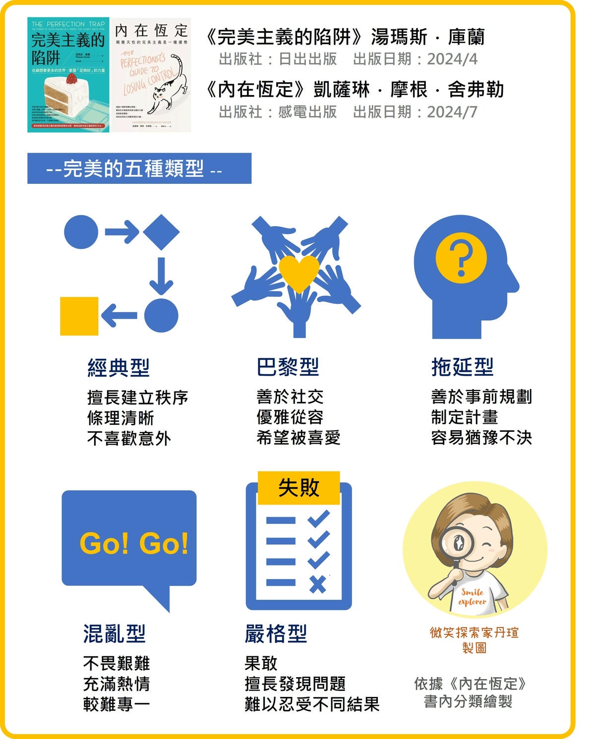微笑閱讀：《完美主義的陷阱》及《內在恆定》2—完美主義的三個