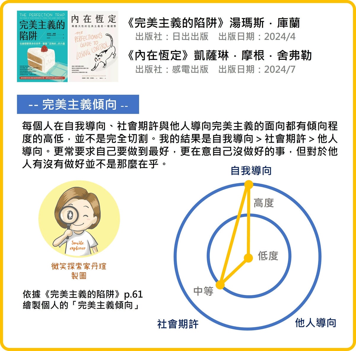微笑閱讀：《完美主義的陷阱》及《內在恆定》2—完美主義的三個