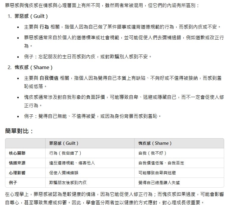 乖寶寶症候群：克服愧疚感
