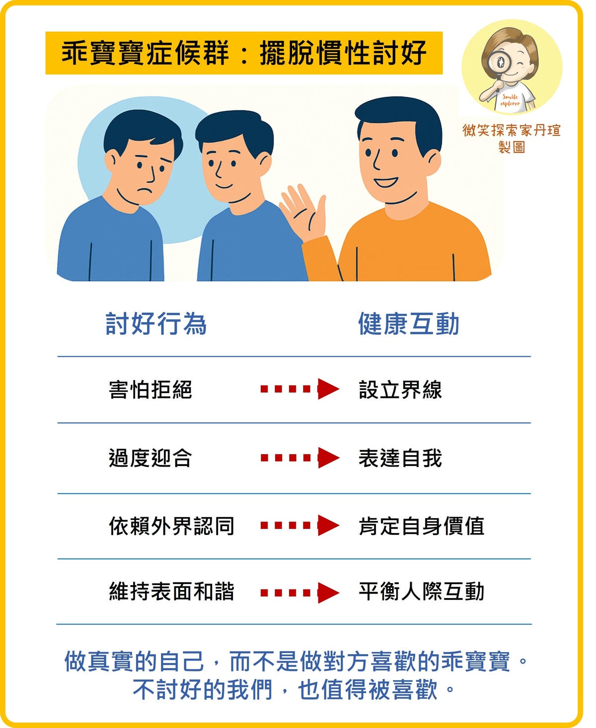 乖寶寶症候群：擺脫慣性討好
