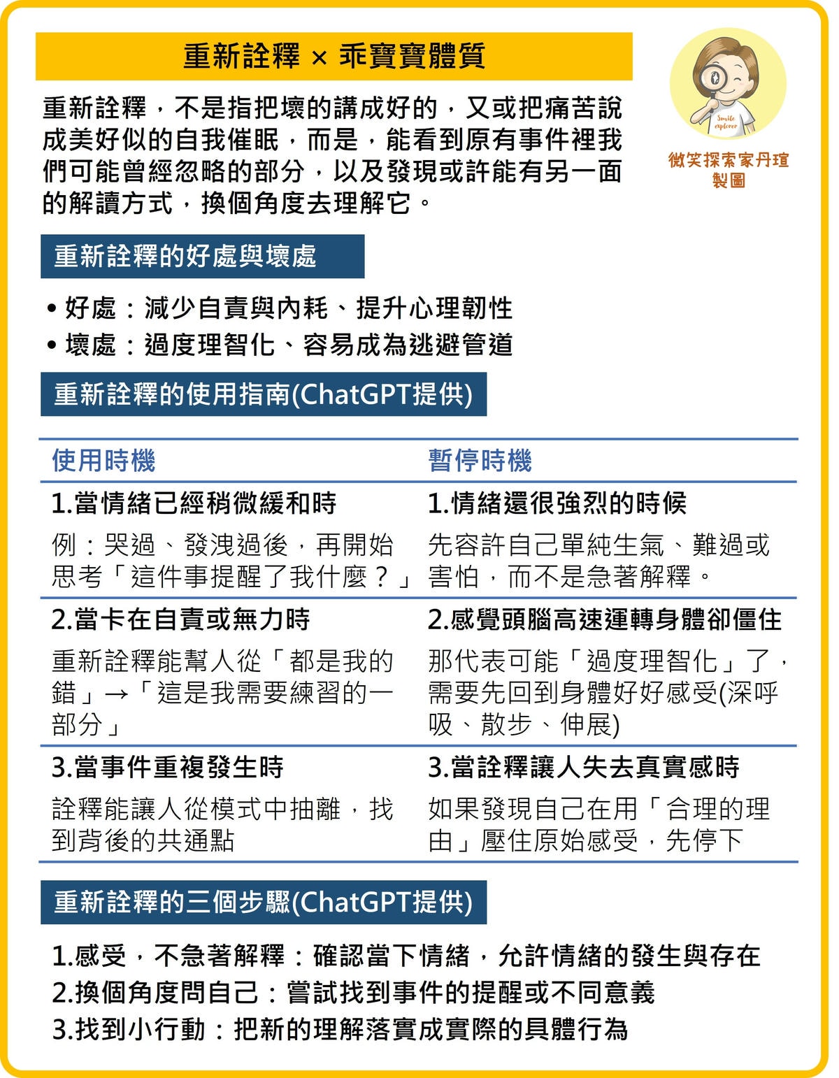 調整乖寶寶體質的另一種練習：重新詮釋